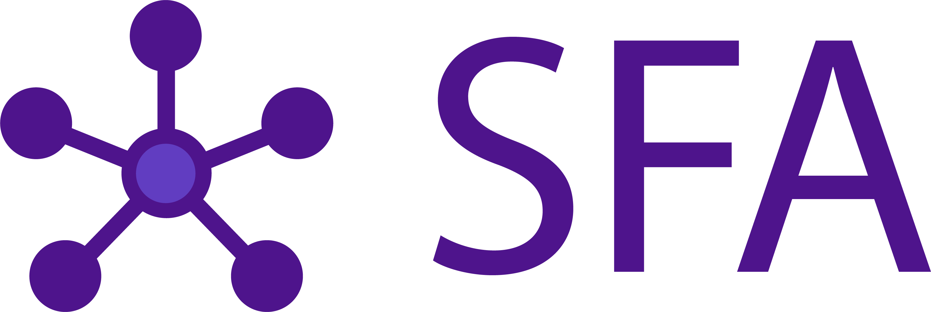 Specialised Finance Australia